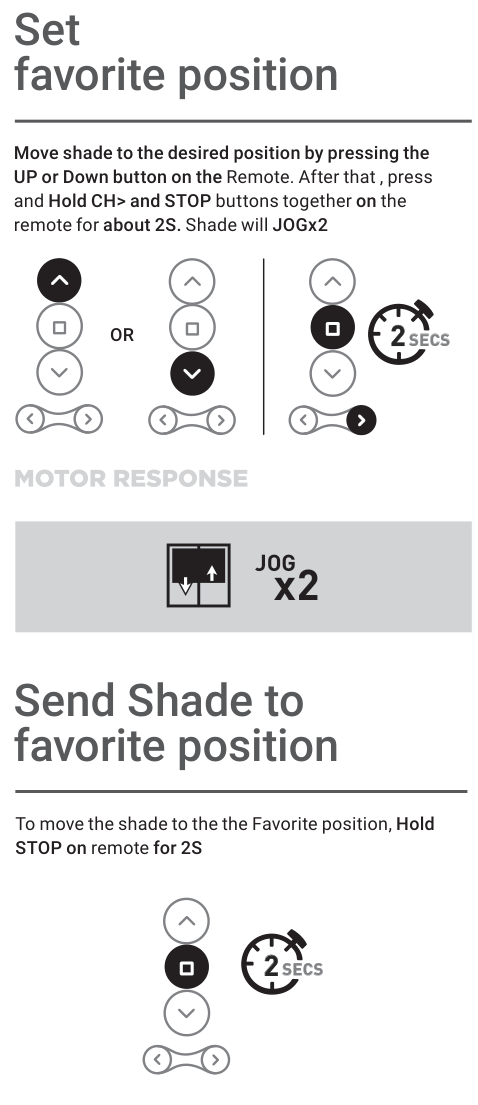Saving and recalling a favourite position