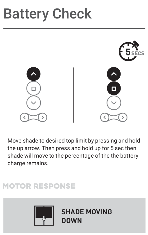 Checking remaining battery charge